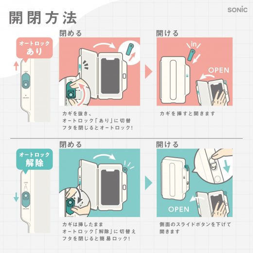 デジトックス ブロックケース スマホ用 誘惑を鍵でブロック | ソニック