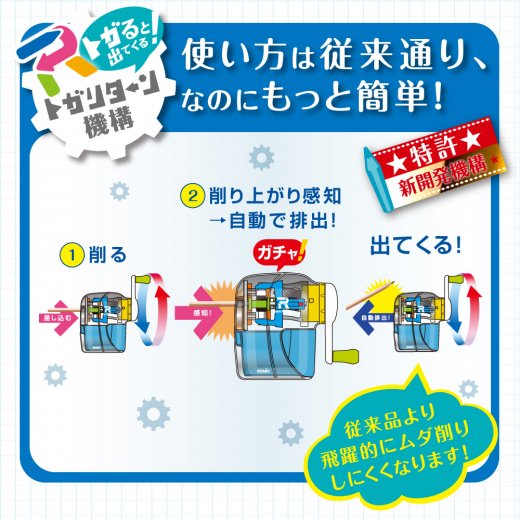 トガリターン手動鉛筆削り | ソニック | 文具・事務用品メーカー