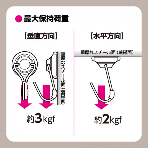 （まとめ）ソニック 超強力メタルマグフック 3kg MG-823 10個〔×5セット〕 まとめ）ソニック 超強力メタルマグフック 3kg MG-823 10個〔×5セット