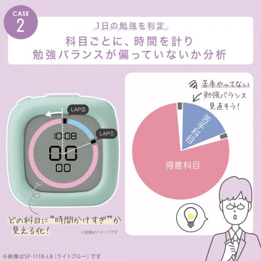 時っ感タイマー ペースメイク ラップ機能付 スタディタイマー