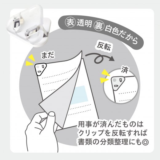 ぐりこ カドノクリップ 4個入 コーナーすっきりクリップ | ソニック