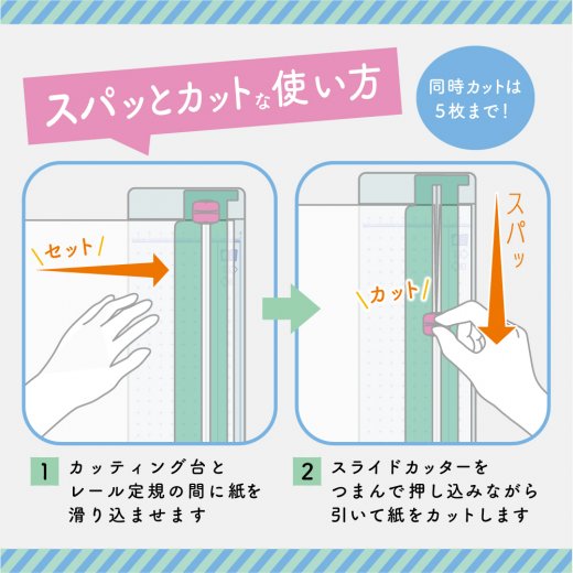 プリントカッター A4タテ対応 | ソニック | 文具・事務用品メーカー