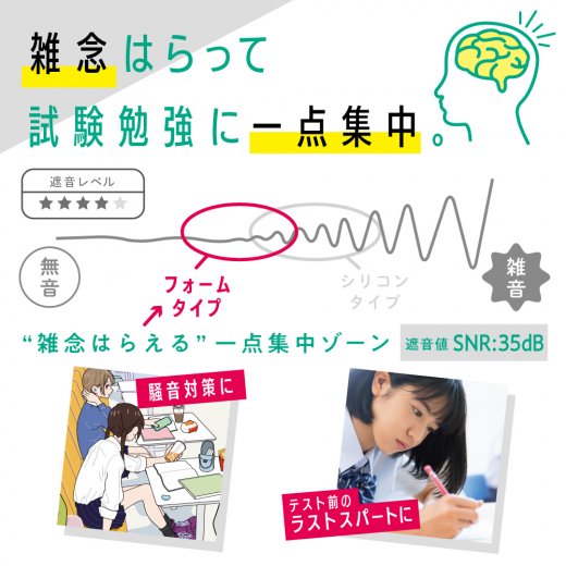 集中耳栓 フォームタイプ ケース付 | ソニック | 文具・事務用品メーカー