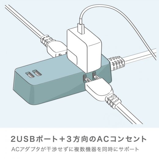 ３口コンセント １．５ｍ ＵＳＢポート付 ユートリムエル | ソニック | 文具・事務用品メーカー