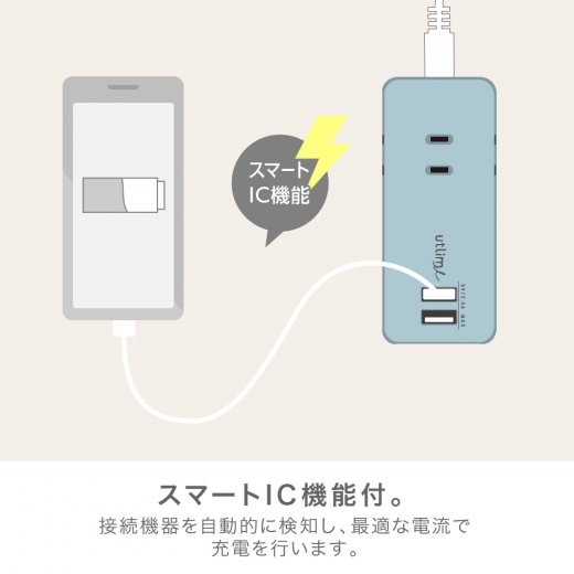 3口コンセント 1．5m USBポート付 ユートリムエル | ソニック