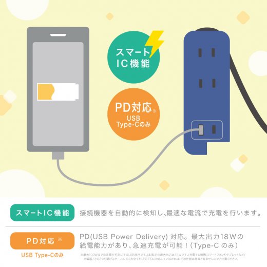 スリム ポータブルコンセント ポーチ付 USB−C ユートリムエル